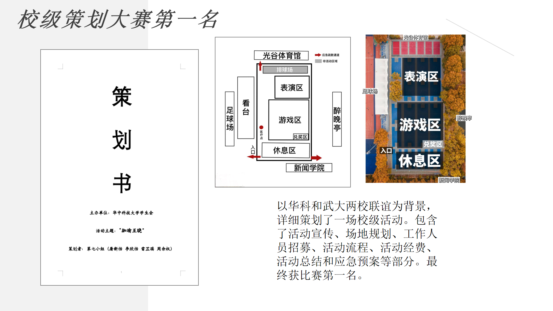 校级策划大赛